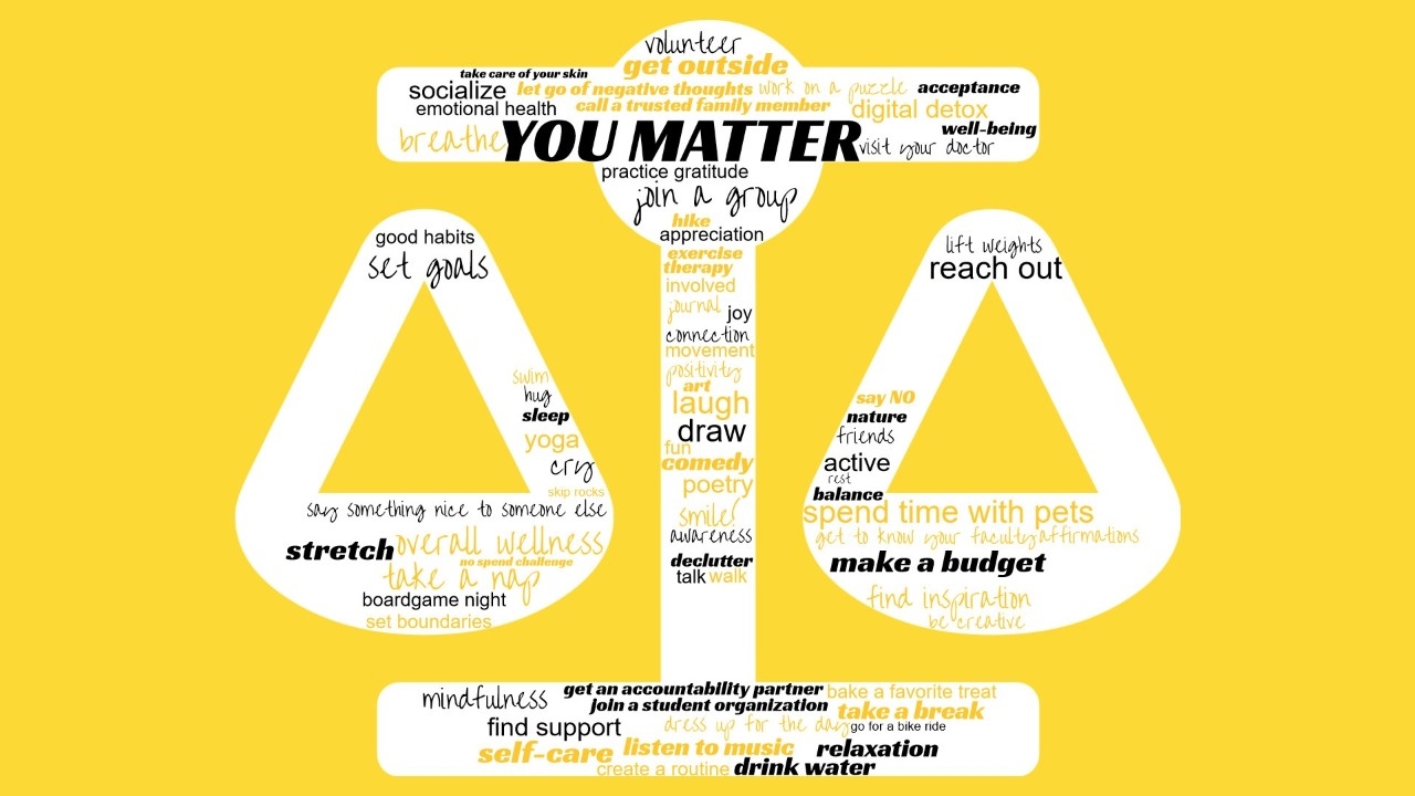 wellness words